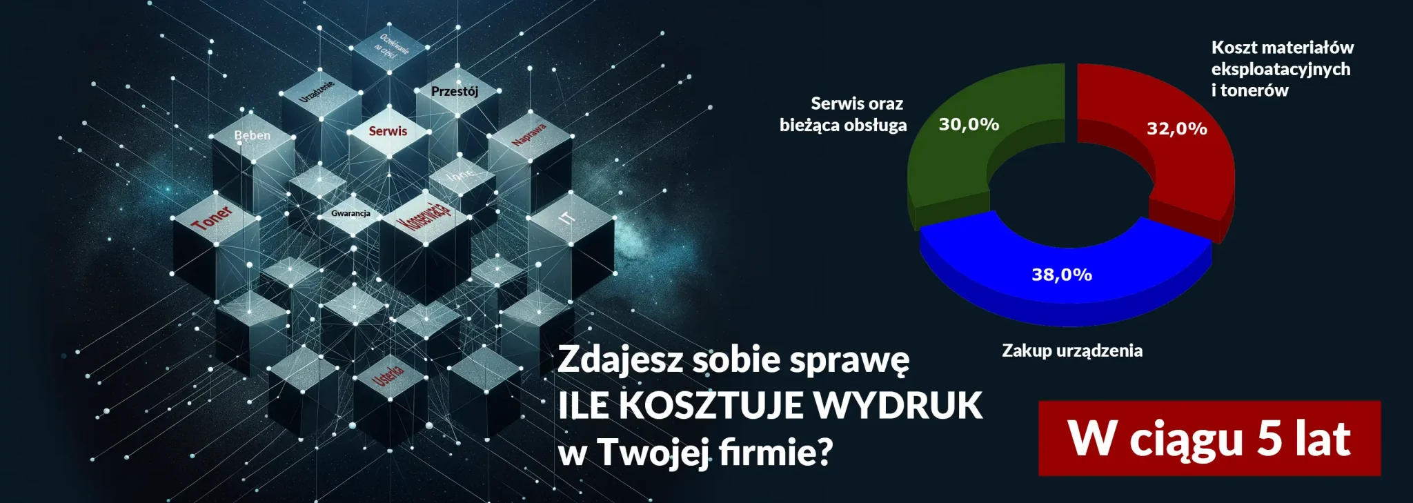 wynajem drukarek Śląsk Katowice Gliwice Częstochowa Ruda Śląska