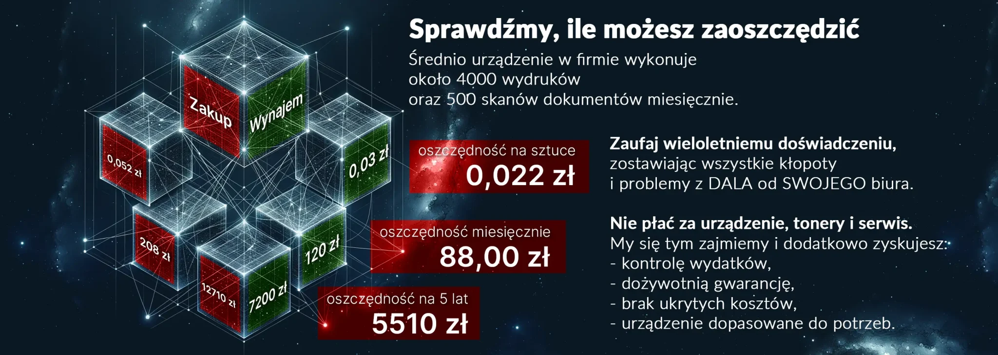 Porównanie kosztów zakupu i wynajmu dzierżawy drukarek Dzierżawa wynajem urządzeń biurowych Śląsk Katowice Częstochowa Gliwice Ruda Śląska